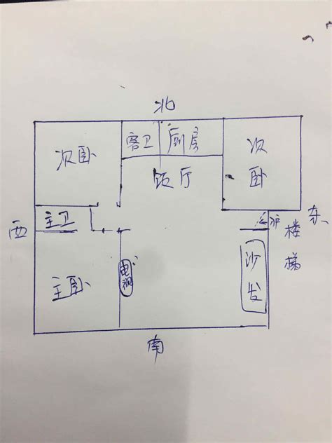 房子坐南朝北好吗|房子的朝向是坐南朝北好吗？这个有什么讲究？